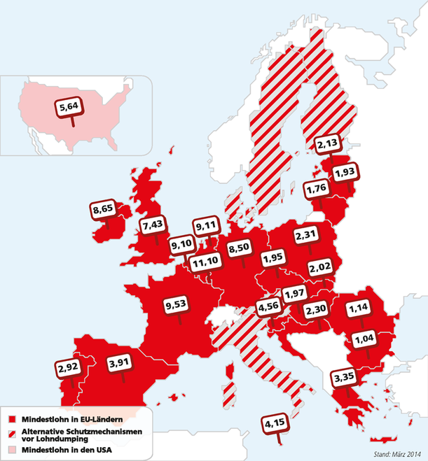 Mindestlöhne in Europa