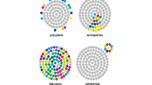 Inklusion bedeutet: Die Umwelt muss so gestaltet sein, dass sich Menschen auch dann in ihr zurechtfinden, wenn sie eine Behinderung haben. Copyright by Adobe Stock/E. Zacherl