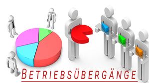 Betriebsübergang bei einem Möbelhaus, wenn sich der Arbeitgeber in mehrere Gesellschaften aufgliedert. Betriebsübergang bei einem Möbelhaus, wenn sich der Arbeitgeber in mehrere Gesellschaften aufgliedert.