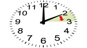 In der Nacht vom 27. auf den 28. März werden die Uhren auf Sommerzeit umgestellt. Was bedeutet das für Beschäftigte? Copyright by Adobe Stock/ Regormark